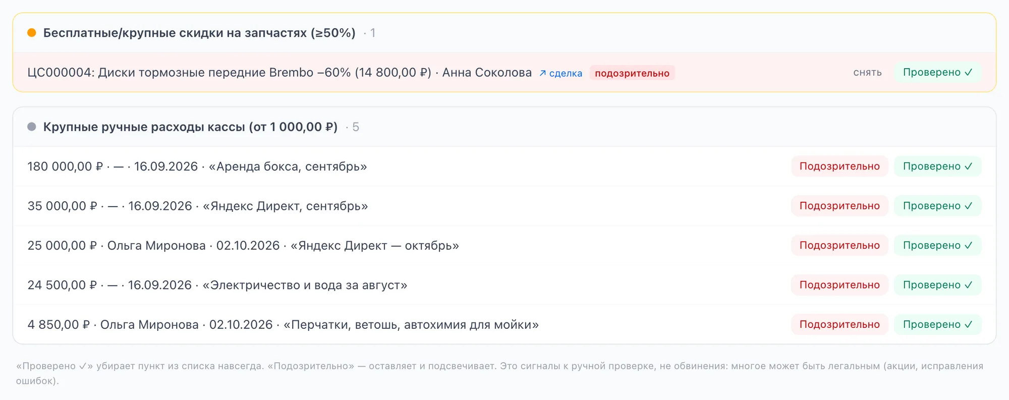 «Контроль»: операции, которые стоит проверить, с отметками «Подозрительно» и «Проверено»