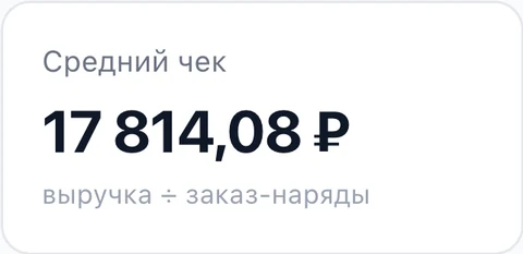 Средний чек за период