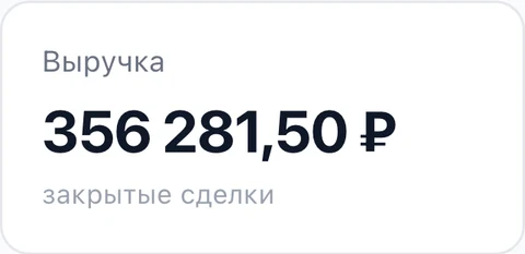 Выручка за период по закрытым сделкам